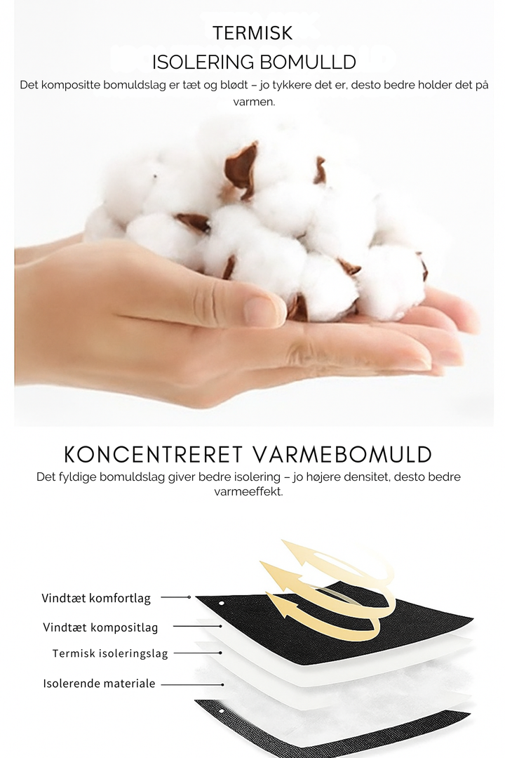 Ravn | Varm og Vandtæt Vinterjakke