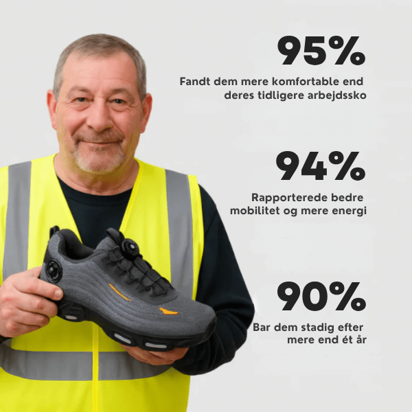 StålVagt™ S3 Pro | S3 Arbejdssikkerhedssko