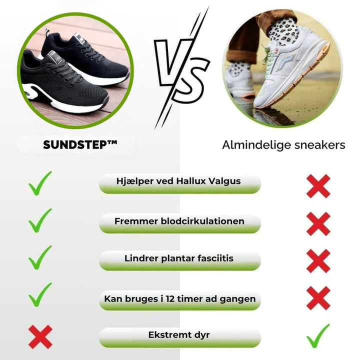 SundStep™ | Orthopedic Sneakers